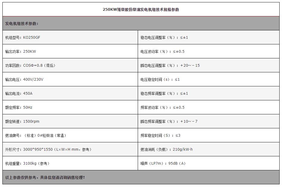 250kw潍柴柴油发电机组-1.jpg
