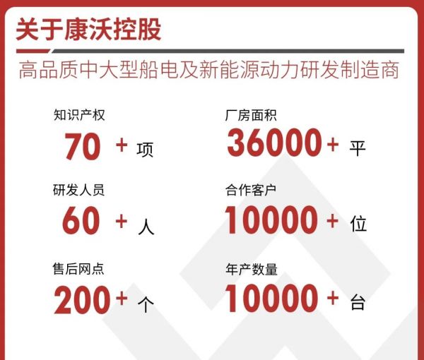 柴油发电机组增压器的常见